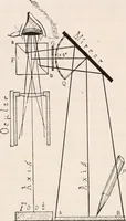 An illustration from The microscope; an introduction to microscopic methods and to histology (1917)