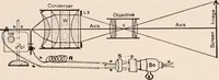 An illustration from The microscope; an introduction to microscopic methods and to histology (1917)