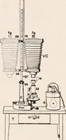 An illustration from The microscope; an introduction to microscopic methods and to histology (1917)