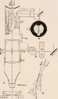 An illustration from The microscope; an introduction to microscopic methods and to histology (1917)