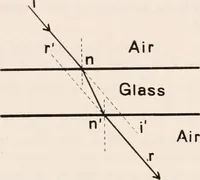 An illustration from The microscope; an introduction to microscopic methods and to histology (1917)