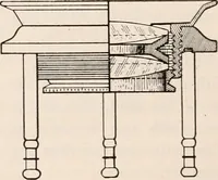 An illustration from The microscope; an introduction to microscopic methods and to histology (1917)