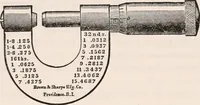 An illustration from The microscope; an introduction to microscopic methods and to histology (1917)