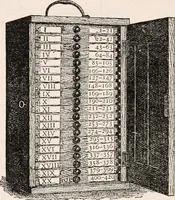 An illustration from The microscope; an introduction to microscopic methods and to histology (1917)