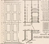 An illustration from The microscope; an introduction to microscopic methods and to histology (1917)