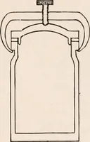 An illustration from The microscope; an introduction to microscopic methods and to histology (1917)