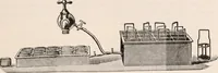An illustration from The microscope; an introduction to microscopic methods and to histology (1917)