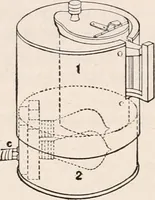 An illustration from The microscope; an introduction to microscopic methods and to histology (1917)