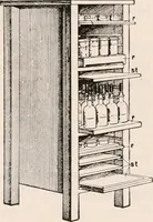 An illustration from The microscope; an introduction to microscopic methods and to histology (1917)