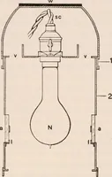 An illustration from The microscope; an introduction to microscopic methods and to histology (1917)