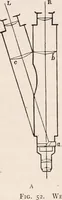 An illustration from The microscope; an introduction to microscopic methods and to histology (1917)