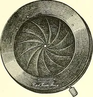 An illustration from The microscope : its construction and management : including technique, photo-micrography, and the past and future of the microscope (1893)