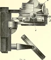 An illustration from The microscope : its construction and management : including technique, photo-micrography, and the past and future of the microscope (1893)