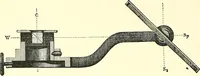 An illustration from The microscope : its construction and management : including technique, photo-micrography, and the past and future of the microscope (1893)