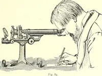An illustration from The microscope : its construction and management : including technique, photo-micrography, and the past and future of the microscope (1893)