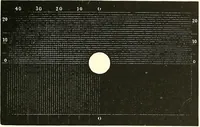 An illustration from The microscope : its construction and management : including technique, photo-micrography, and the past and future of the microscope (1893)