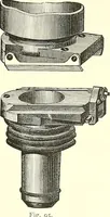 An illustration from The microscope : its construction and management : including technique, photo-micrography, and the past and future of the microscope (1893)