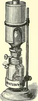 An illustration from The microscope : its construction and management : including technique, photo-micrography, and the past and future of the microscope (1893)