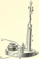 An illustration from The microscope : its construction and management : including technique, photo-micrography, and the past and future of the microscope (1893)