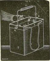 An illustration from The microscope : its construction and management : including technique, photo-micrography, and the past and future of the microscope (1893)