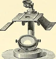 An illustration from The microscope : its construction and management : including technique, photo-micrography, and the past and future of the microscope (1893)
