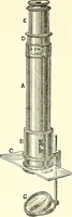 An illustration from The microscope : its construction and management : including technique, photo-micrography, and the past and future of the microscope (1893)
