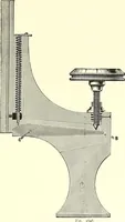 An illustration from The microscope : its construction and management : including technique, photo-micrography, and the past and future of the microscope (1893)