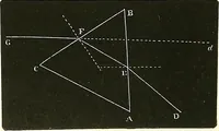 An illustration from The microscope : its construction and management : including technique, photo-micrography, and the past and future of the microscope (1893)