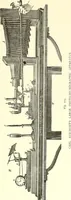 An illustration from The microscope : its construction and management : including technique, photo-micrography, and the past and future of the microscope (1893)