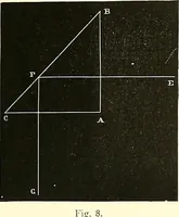 An illustration from The microscope : its construction and management : including technique, photo-micrography, and the past and future of the microscope (1893)