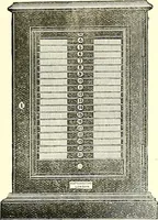 An illustration from The microscope : its construction and management : including technique, photo-micrography, and the past and future of the microscope (1893)