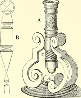 An illustration from The microscope : its construction and management : including technique, photo-micrography, and the past and future of the microscope (1893)