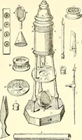 An illustration from The microscope : its construction and management : including technique, photo-micrography, and the past and future of the microscope (1893)