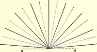 An illustration from The microscope : its construction and management : including technique, photo-micrography, and the past and future of the microscope (1893)