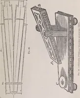 An illustration from The microscope and its revelations (1891)