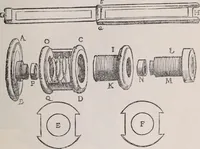 An illustration from The microscope and its revelations (1891)