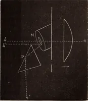 An illustration from The microscope and its revelations (1891)