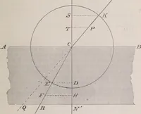 An illustration from The microscope and its revelations (1891)