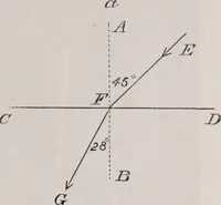 An illustration from The microscope and its revelations (1891)