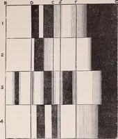 An illustration from The microscope and its revelations (1891)