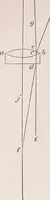 An illustration from The microscope and its revelations (1891)