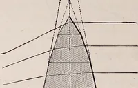 An illustration from The microscope and its revelations (1891)