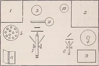 An illustration from The microscope and its revelations (1891)