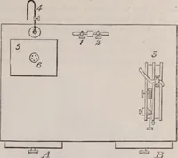 An illustration from The microscope and its revelations (1891)