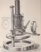 An illustration from The microscope and its revelations (1891)
