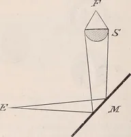 An illustration from The microscope and its revelations (1891)