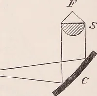 An illustration from The microscope and its revelations (1891)