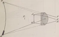 An illustration from The microscope and its revelations (1891)