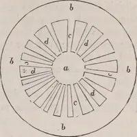An illustration from The microscope and its revelations (1891)