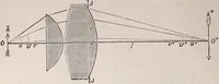 An illustration from The microscope and its revelations (1891)